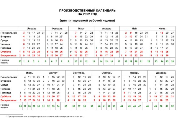 Можно ли вывести деньги с кракена